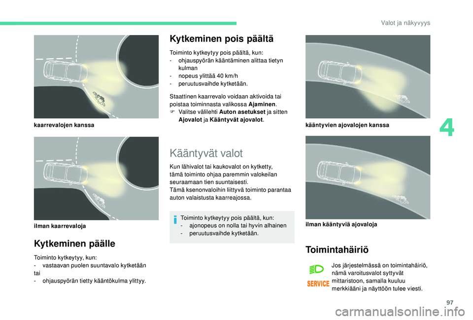 CITROEN C4 PICASSO 2021 Omistajan Käsikirjat (in Finnish) 97
kaarrevalojen kanssa
ilman kaarrevaloja
Kytkeminen päälle
Toiminto kytkeytyy, kun:
- vastaavan puolen suuntavalo kytketään
tai
-
o
hjauspyörän tietty kääntökulma ylittyy.
Kytkeminen pois CITROEN C4 PICASSO 2021 Omistajan Käsikirjat (in Finnish) 97
kaarrevalojen kanssa
ilman kaarrevaloja
Kytkeminen päälle
Toiminto kytkeytyy, kun:
- vastaavan puolen suuntavalo kytketään
tai
-
o
hjauspyörän tietty kääntökulma ylittyy.
Kytkeminen pois