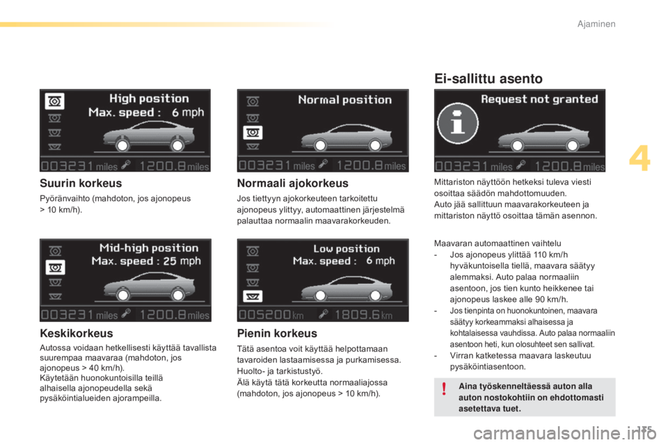 CITROEN C5 2016 Omistajan Käsikirjat (in Finnish) 135
C5_fi_Chap04_conduite_ed01-2015
Ei-sallittu asento
Mittariston näyttöön hetkeksi tuleva viesti
osoittaa säädön mahdottomuuden.
Auto jää sallittuun maavarakorkeuteen ja
mittariston näytt CITROEN C5 2016 Omistajan Käsikirjat (in Finnish) 135
C5_fi_Chap04_conduite_ed01-2015
Ei-sallittu asento
Mittariston näyttöön hetkeksi tuleva viesti
osoittaa säädön mahdottomuuden.
Auto jää sallittuun maavarakorkeuteen ja
mittariston näytt