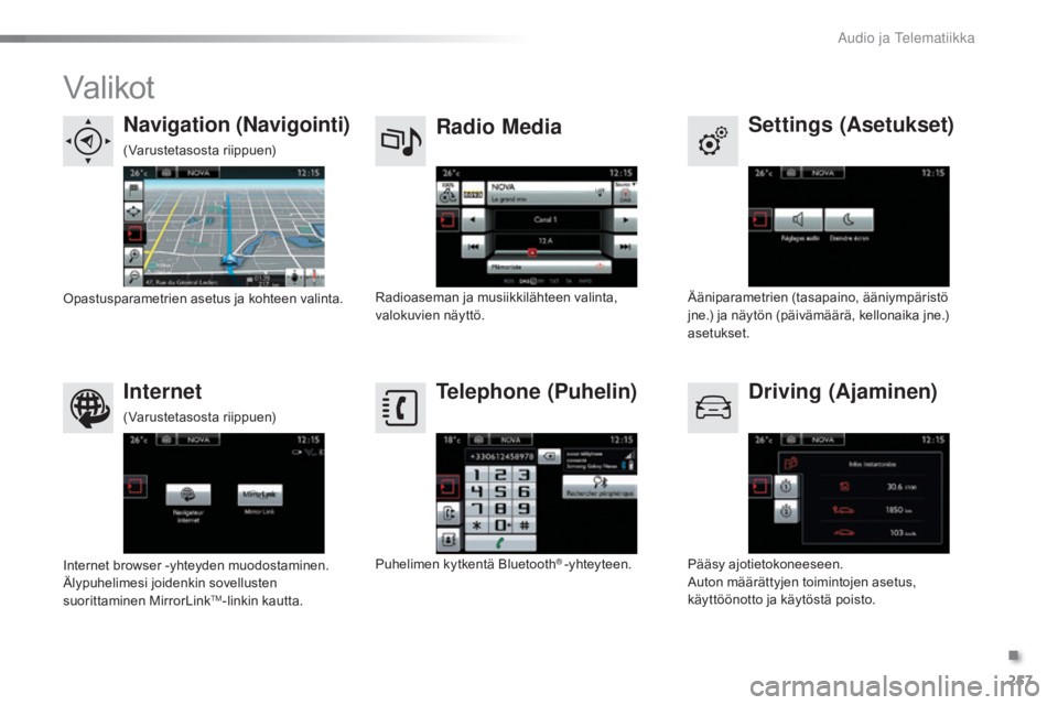 CITROEN C5 2016  Omistajan Käsikirjat (in Finnish) 257
C5_fi_Chap11b_SMEGplus_ed01-2015
Valikot
Settings (Asetukset)
Radio Media
Navigation (Navigointi)
Driving (Ajaminen)
Internet Telephone (Puhelin)
Ääniparametrien (tasapaino, ääniympäristö 
j