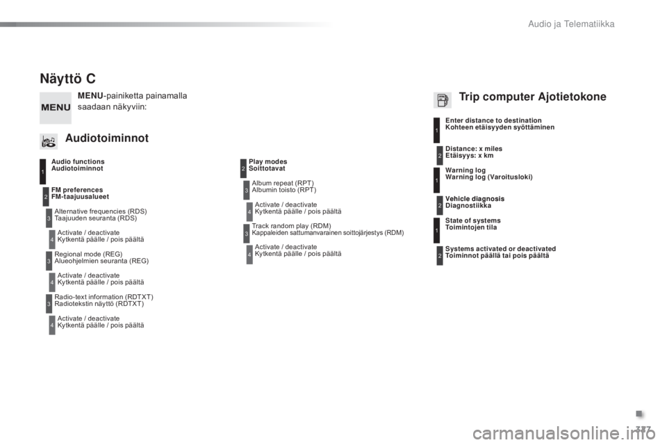 CITROEN C5 2016 Omistajan Käsikirjat (in Finnish) Audio functionsAlternative frequencies (RDS)Activate / deactivate
FM preferences
Regional mode (REG)Activate / deactivate
Radio-text information (RDTXT) Activate / deactivate Play modes
Album repeat ( CITROEN C5 2016 Omistajan Käsikirjat (in Finnish) Audio functionsAlternative frequencies (RDS)Activate / deactivate
FM preferences
Regional mode (REG)Activate / deactivate
Radio-text information (RDTXT) Activate / deactivate Play modes
Album repeat (