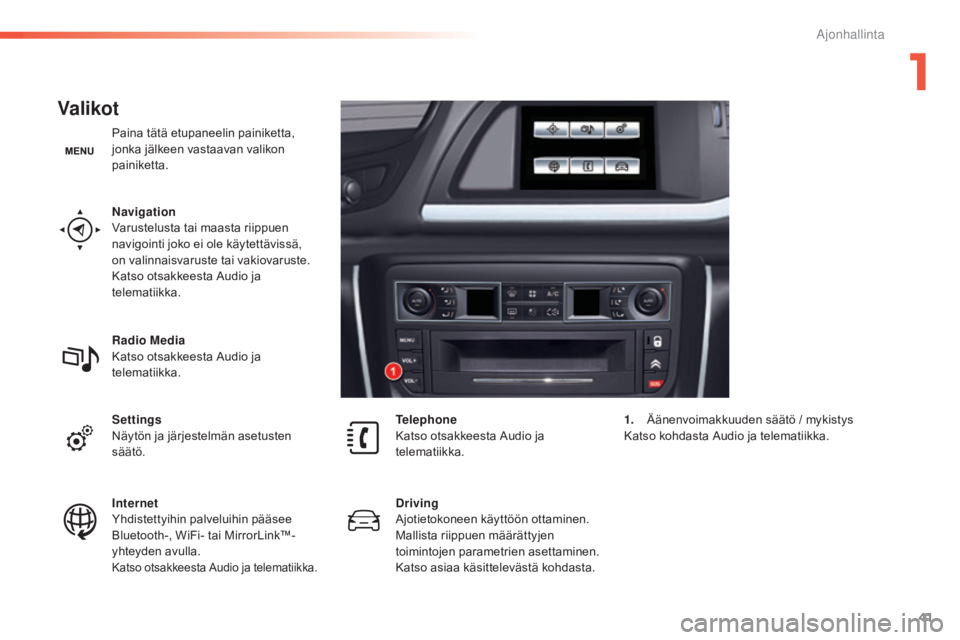 CITROEN C5 2016  Omistajan Käsikirjat (in Finnish) 41
C5_fi_Chap01_controle-de-marche_ed01-2015
Valikot
Paina tätä etupaneelin painiketta, 
jonka jälkeen vastaavan valikon 
painiketta.
Navigation
Varustelusta tai maasta riippuen 
navigointi joko ei