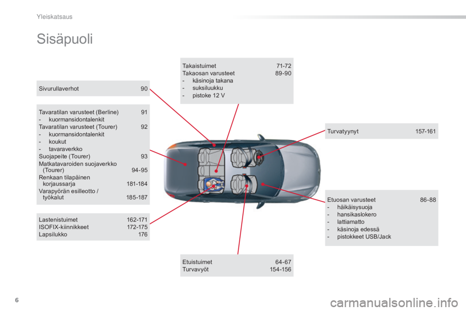 CITROEN C5 2016  Omistajan Käsikirjat (in Finnish) 6
C5_fi_Chap00b_vue-ensemble_ed01-2015
Sisäpuoli
Tavaratilan varusteet (Berline) 91
- kuormansidontalenkit
Ta
varatilan varusteet (Tourer)
 92
- kuormansidontalenkit
- koukut
- tavaraverkko
Su

ojape