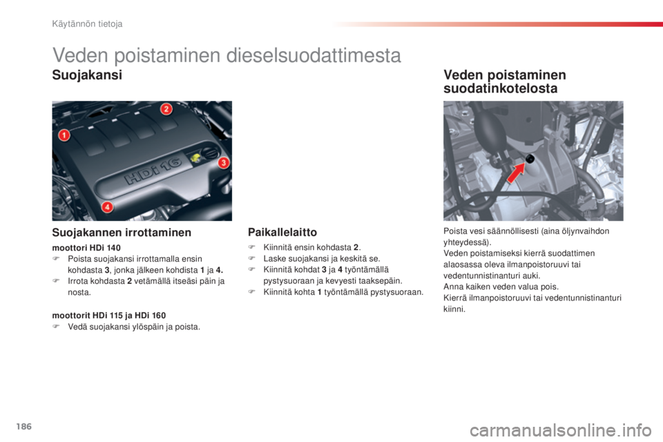 CITROEN C5 2015  Omistajan Käsikirjat (in Finnish) 186
C5_fi_Chap08_information_ed01-2014
Veden poistaminen dieselsuodattimesta
Suojakansi
Suojakannen irrottaminen
Veden poistaminen 
suodatinkotelosta
Poista vesi säännöllisesti (aina öljynvaihdon 