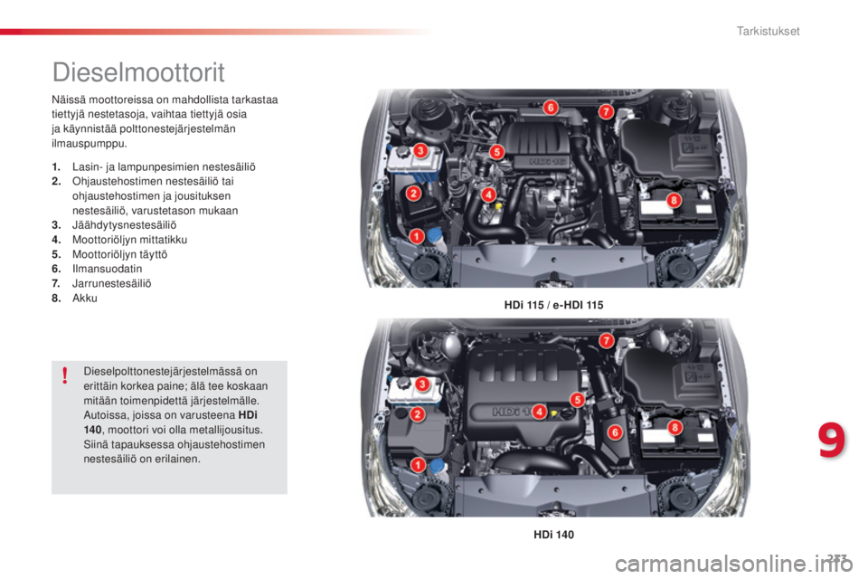 CITROEN C5 2015  Omistajan Käsikirjat (in Finnish) 233
C5_fi_Chap09_verification_ed01-2014
Dieselmoottorit
HDi 115 / e- HDI 115
HDi  140
Näissä moottoreissa on mahdollista tarkastaa 
tiettyjä nestetasoja, vaihtaa tiettyjä osia 
ja käynnistää po