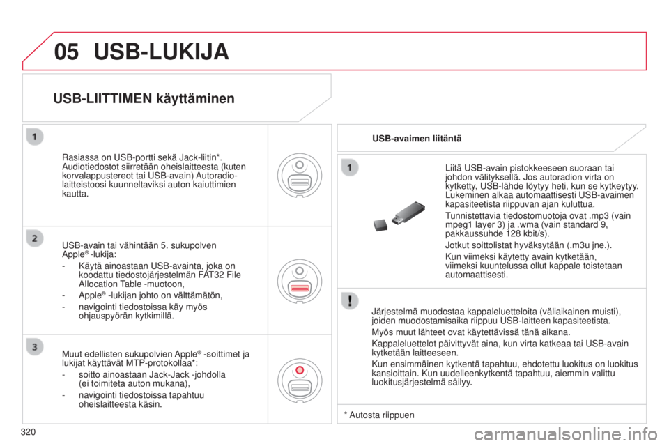 CITROEN C5 2015 Omistajan Käsikirjat (in Finnish) 05
320
C5_fi_Chap11c_RD45_ed01_2014
USB-LUKIJA
järjestelmä muodostaa kappaleluetteloita (väliaikainen muisti)\
,
joiden muodostamisaika riippuu USB-laitteen kapasiteetista.
Myös muut lähteet ova CITROEN C5 2015 Omistajan Käsikirjat (in Finnish) 05
320
C5_fi_Chap11c_RD45_ed01_2014
USB-LUKIJA
järjestelmä muodostaa kappaleluetteloita (väliaikainen muisti)\
,
joiden muodostamisaika riippuu USB-laitteen kapasiteetista.
Myös muut lähteet ova
