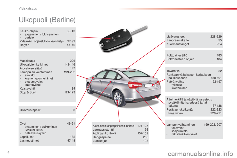 CITROEN C5 2015  Omistajan Käsikirjat (in Finnish) 4
C5_fi_Chap00b_vue-ensemble_ed01-2014
Ulkopuoli (Berline)
Lisävarusteet  228-229
Panoraamakatto   5 5
Kuormaustangot 
 
2
 24
Lampun vaihtaminen 
 
1
 99-202, 207
-
  takavalot
-
  lisäjarruvalo
-
