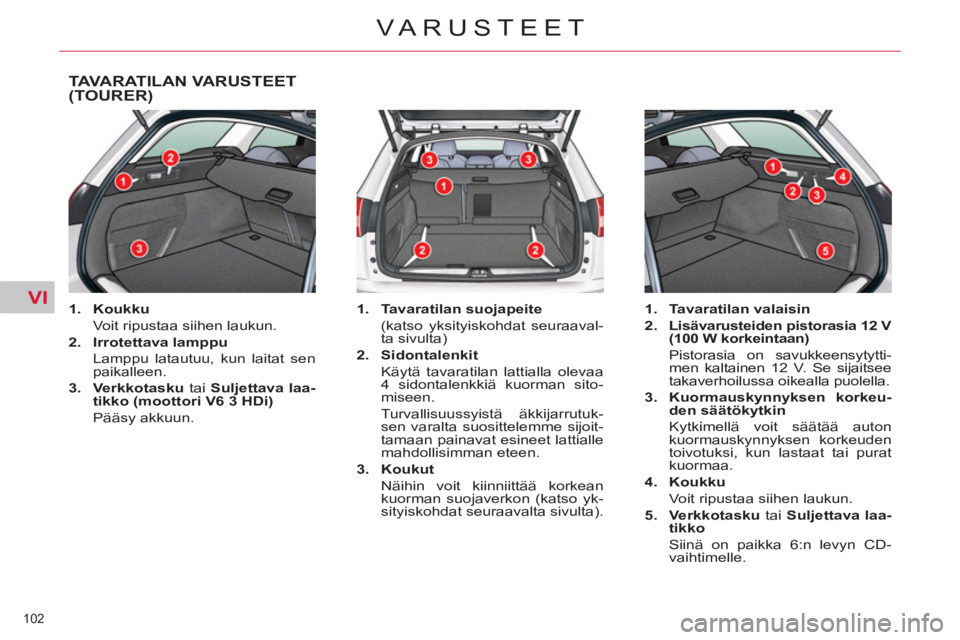 CITROEN C5 2014  Omistajan Käsikirjat (in Finnish) VI
102 
VARUSTEET
TAVARATILAN VARUSTEET(TOURER) 
   
 
1. 
  Koukku 
   
  Voit ripustaa siihen laukun. 
   
2. 
  Irrotettava lamppu 
   
  Lamppu latautuu, kun laitat sen 
paikalleen. 
   
3. 
  Ver