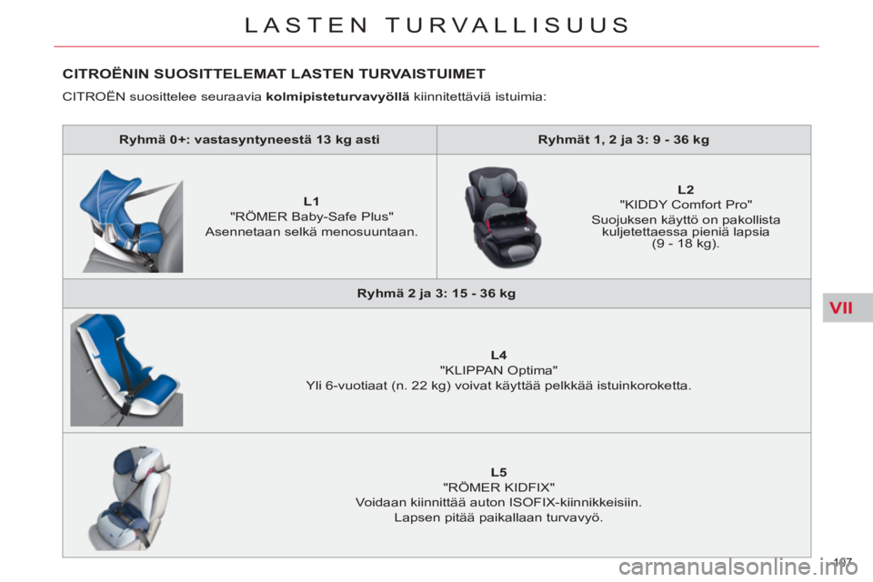 CITROEN C5 2014  Omistajan Käsikirjat (in Finnish) VII
107 
LASTEN TURVALLISUUS
CITROËNIN SUOSITTELEMAT LASTEN TURVAISTUIMET 
  CITROËN suosittelee seuraavia  kolmipisteturvavyöllä 
 kiinnitettäviä istuimia: 
   
 
Ryhmä 0+: vastasyntyneestä 1