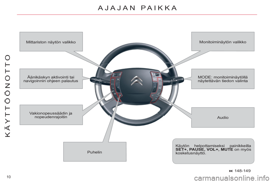 CITROEN C5 2014  Omistajan Käsikirjat (in Finnish) 10 
KÄYTTÖÖNOTTO
 AJAJAN PAIKKA 
  Audio    Mittariston näytön valikko   Monitoiminäytön valikko 
  Puhelin    Vakionopeussäädin ja 
nopeudenrajoitin 
   
Käytön helpottamiseksi painikkeill