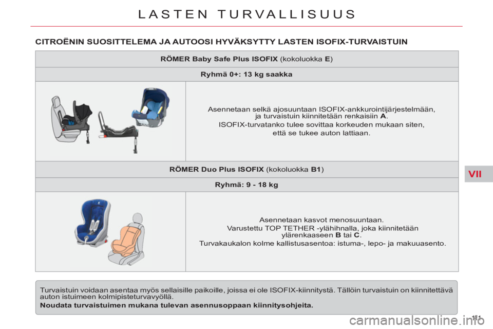 CITROEN C5 2014 Omistajan Käsikirjat (in Finnish) VII
111
LASTEN TURVALLISUUS
CITROËNIN SUOSITTELEMA JA AUTOOSI HYVÄKSYTTY LASTEN ISOFIX-TURVAISTUIN
Turvaistuin voidaan asentaa myös sellaisille paikoille, joissa ei ole ISOFIX-kiinnitystä. Tä CITROEN C5 2014 Omistajan Käsikirjat (in Finnish) VII
111
LASTEN TURVALLISUUS
CITROËNIN SUOSITTELEMA JA AUTOOSI HYVÄKSYTTY LASTEN ISOFIX-TURVAISTUIN
Turvaistuin voidaan asentaa myös sellaisille paikoille, joissa ei ole ISOFIX-kiinnitystä. Tä