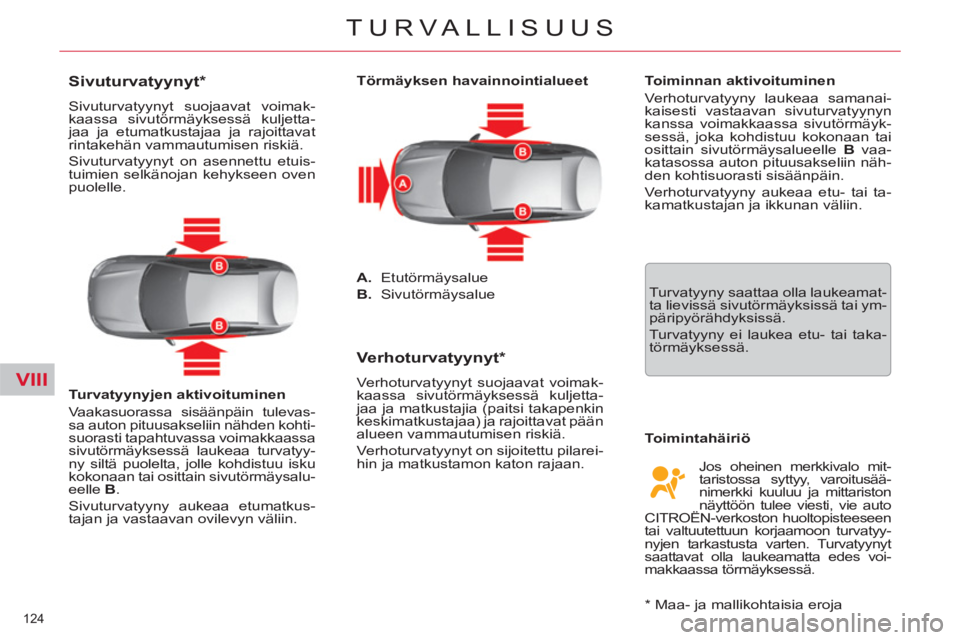 CITROEN C5 2014  Omistajan Käsikirjat (in Finnish) VIII
124 
TURVALLISUUS
   
 
 
 
 
 
 
 
 
Sivuturvatyynyt *  
 
Sivuturvatyynyt suojaavat voimak-
kaassa sivutörmäyksessä kuljetta-
jaa ja etumatkustajaa ja rajoittavat 
rintakehän vammautumisen 
