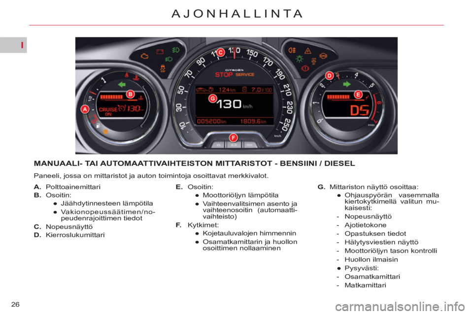 CITROEN C5 2014  Omistajan Käsikirjat (in Finnish) I
26
AJONHALLINTA
MANUAALI- TAI AUTOMAATTIVAIHTEISTON MITTARISTOT - BENSIINI / DIESEL 
  Paneeli, jossa on mittaristot ja auton toimintoja osoittavat merkkivalot. 
   
 
A. 
 Polttoainemittari 
   
B.