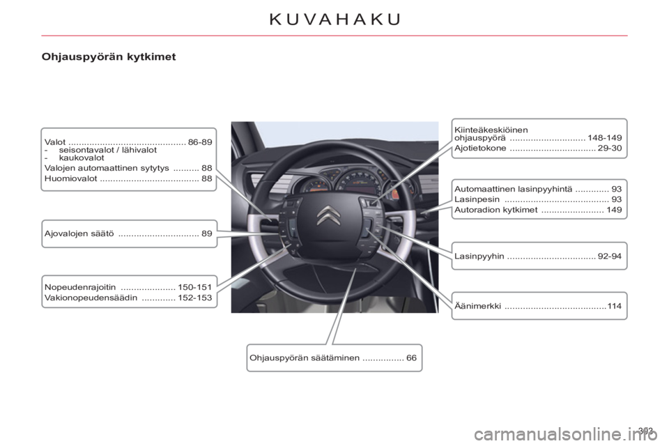 CITROEN C5 2014 Omistajan Käsikirjat (in Finnish) 303
KUVAHAKU
Valot ............................................. 86-89
- seisontavalot / lähivalot
- kaukovalot
Valojen automaattinen sytytys .......... 88
Huomiovalot .. CITROEN C5 2014 Omistajan Käsikirjat (in Finnish) 303
KUVAHAKU
Valot ............................................. 86-89
- seisontavalot / lähivalot
- kaukovalot
Valojen automaattinen sytytys .......... 88
Huomiovalot ..
