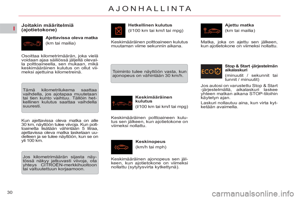 CITROEN C5 2014 Omistajan Käsikirjat (in Finnish) I
30
AJONHALLINTA
Joitakin määritelmiä
(ajotietokone)
Ajettavissa oleva matka
(km tai mailia)
Hetkellinen kulutus
(l/100 km tai km/l tai mpg)
Keskimääräinen
k CITROEN C5 2014 Omistajan Käsikirjat (in Finnish) I
30
AJONHALLINTA
Joitakin määritelmiä
(ajotietokone)
Ajettavissa oleva matka
(km tai mailia)
Hetkellinen kulutus
(l/100 km tai km/l tai mpg)
Keskimääräinen
k
