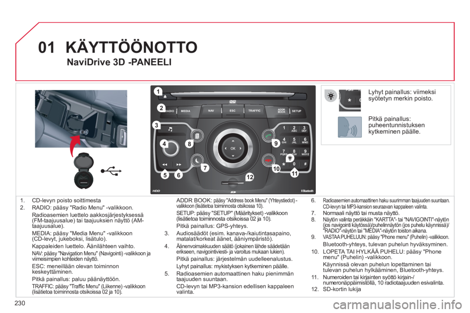 CITROEN C5 2012 Omistajan Käsikirjat (in Finnish) 230
01
2ABC3DEF
5JKL4GHI6MNO
8TUV7PQRS9WXYZ
0*#
1
RADIO MEDIANAV ESC TRAFFIC
SETUPADDR
BOOK
1
10
2
3
4
612
9
7
8
115
TU PQRS
0*
1. CD-levyn poisto soittimesta
2. RADIO: pääsy "Radio Menu" -valikko CITROEN C5 2012 Omistajan Käsikirjat (in Finnish) 230
01
2ABC3DEF
5JKL4GHI6MNO
8TUV7PQRS9WXYZ
0*#
1
RADIO MEDIANAV ESC TRAFFIC
SETUPADDR
BOOK
1
10
2
3
4
612
9
7
8
115
TU PQRS
0*
1. CD-levyn poisto soittimesta
2. RADIO: pääsy "Radio Menu" -valikko