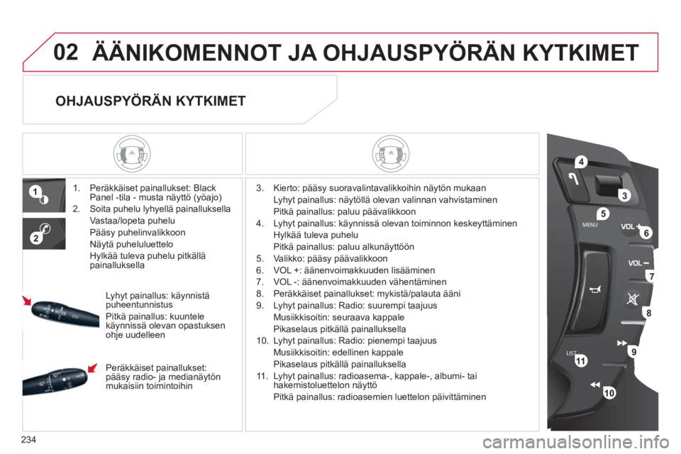 CITROEN C5 2012 Omistajan Käsikirjat (in Finnish) 234
LISTMENU
1
2
02
4
3
5
6
7
8
9
10
11
ÄÄNIKOMENNOT JA OHJAUSPYÖRÄN KYTKIMET
1. Peräkkäiset painallukset: Black
Panel -tila - musta näyttö (yöajo)
2. Soita puhelu lyhyellä p CITROEN C5 2012 Omistajan Käsikirjat (in Finnish) 234
LISTMENU
1
2
02
4
3
5
6
7
8
9
10
11
ÄÄNIKOMENNOT JA OHJAUSPYÖRÄN KYTKIMET
1. Peräkkäiset painallukset: Black
Panel -tila - musta näyttö (yöajo)
2. Soita puhelu lyhyellä p