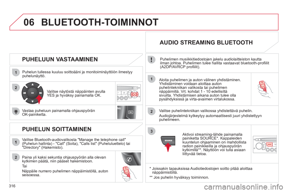 CITROEN C5 2012  Omistajan Käsikirjat (in Finnish) 316
06
1
2
1
2
2
3
   
PUHELUUN VASTAAMINEN 
 
 
Puhelun tullessa kuuluu soittoääni ja monitoiminäyttöön ilmestyypuhelunäyttö.  
   Aloita puhelimen ja auton välinen yhdistäminen. 
Yhdistämi