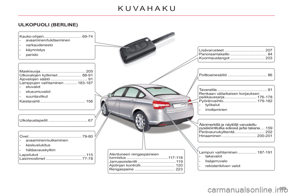 CITROEN C5 2012 Omistajan Käsikirjat (in Finnish) 325
KUVAHAKU
ULKOPUOLI (BERLINE)
Lisävarusteet ................................... 207
Panoraamakatto ................................ 84
Kuormaustangot .............................. 2 CITROEN C5 2012 Omistajan Käsikirjat (in Finnish) 325
KUVAHAKU
ULKOPUOLI (BERLINE)
Lisävarusteet ................................... 207
Panoraamakatto ................................ 84
Kuormaustangot .............................. 2