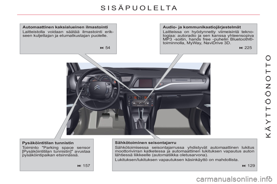 CITROEN C5 2012  Omistajan Käsikirjat (in Finnish) 7 
KÄYTTÖÖNOTTO
   
 
� 
 129  
SISÄPUOLELTA 
 
 
Sähkötoiminen seisontajarru 
 
  Sähkötoimisessa seisontajarrussa yhdistyvät automaattinen lukitus 
moottorivirran katketessa ja automaattin