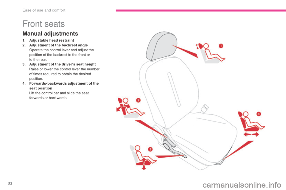Citroen C ZERO RHD 2017 1.G Owners Guide 32
Front seats
Manual adjustments
1. Adjustable head restraint
2. Adjustment of the backrest angle 
 O

perate the control lever and adjust the 
position of the backrest to the front or  
to the rear.