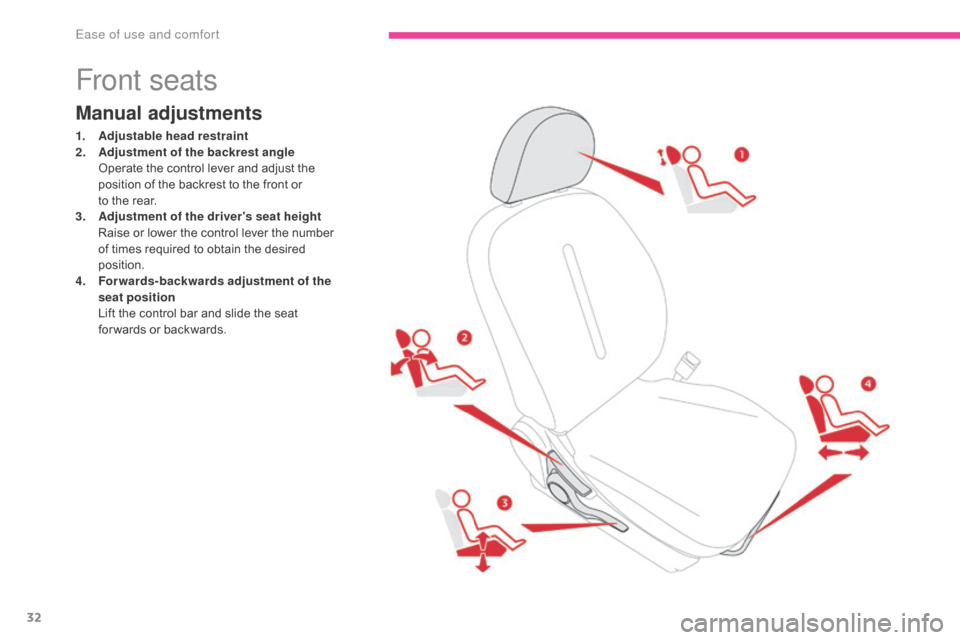 Citroen C ZERO RHD 2017 1.G Owners Guide 32
Front seats
Manual adjustments
1. Adjustable head restraint
2. Adjustment of the backrest angle
O
perate the control lever and adjust the
position of the backrest to the front or
to the rear. Citroen C ZERO RHD 2017 1.G Owners Guide 32
Front seats
Manual adjustments
1. Adjustable head restraint
2. Adjustment of the backrest angle
O
perate the control lever and adjust the
position of the backrest to the front or
to the rear.