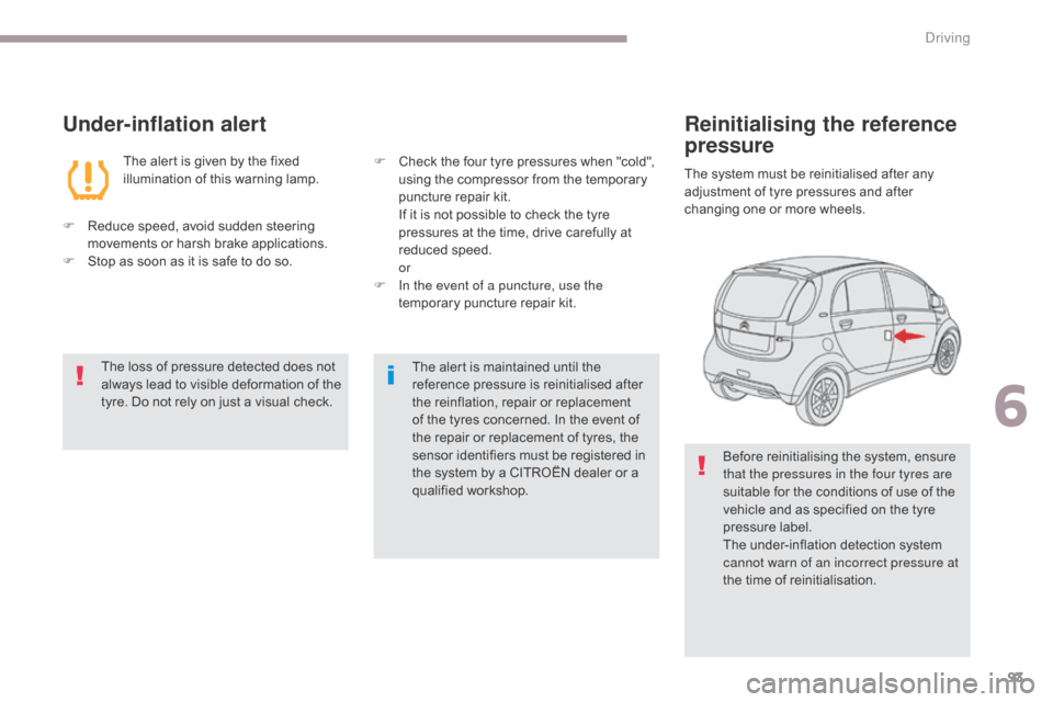 Citroen C ZERO RHD 2017 1.G Owners Manual 93
Under-inflation alert
The alert is given by the fixed
illumination of this warning lamp.
F
R
educe speed, avoid sudden steering
movements or harsh brake applications.
F
S
top as soon as it Citroen C ZERO RHD 2017 1.G Owners Manual 93
Under-inflation alert
The alert is given by the fixed
illumination of this warning lamp.
F
R
educe speed, avoid sudden steering
movements or harsh brake applications.
F
S
top as soon as it