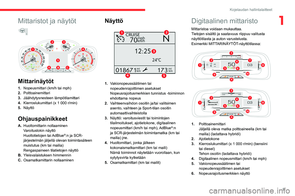 CITROEN C5 AIRCROSS 2022 Omistajan Käsikirjat (in Finnish) 9
Kojelaudan hallintalaitteet
1Mittaristot ja näytöt
Mittarinäytöt
1. Nopeusmittari (km/h tai mph)
2. Polttoainemittari
3. Jäähdytysnesteen lämpötilamittari
4. Kierroslukumittari (x 1
CITROEN C5 AIRCROSS 2022 Omistajan Käsikirjat (in Finnish) 9
Kojelaudan hallintalaitteet
1Mittaristot ja näytöt
Mittarinäytöt
1. Nopeusmittari (km/h tai mph)
2. Polttoainemittari
3. Jäähdytysnesteen lämpötilamittari
4. Kierroslukumittari (x 1
