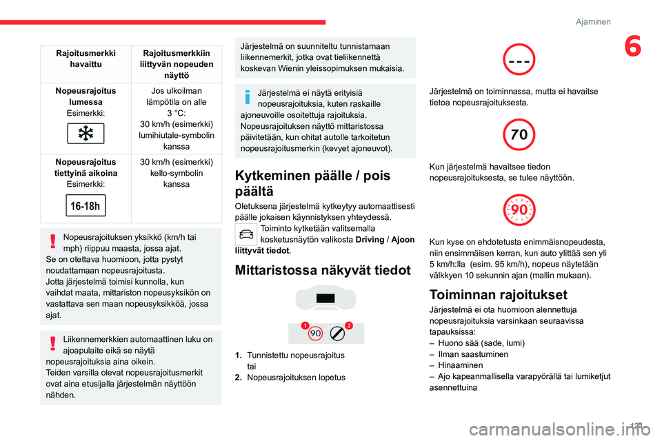CITROEN C5 AIRCROSS 2022  Omistajan Käsikirjat (in Finnish) 121
Ajaminen
6Rajoitusmerkki havaittu Rajoitusmerkkiin 
liittyvän nopeuden  näyttö
Nopeusrajoitus  lumessa
Esimerkki:
 
 
Jos ulkoilman 
lämpötila on alle  3 °C:
30 km/h (esimerkki)
lumihiutale-