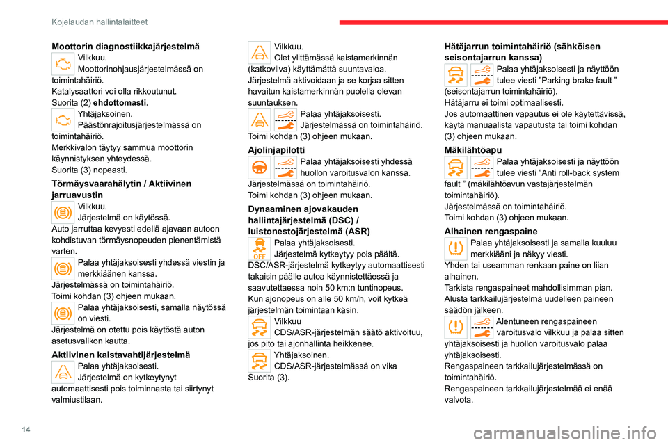 CITROEN C5 AIRCROSS 2022 Omistajan Käsikirjat (in Finnish) 14
Kojelaudan hallintalaitteet
Moottorin diagnostiikkajärjestelmäVilkkuu.
Moottorinohjausjärjestelmässä on
toimintahäiriö.
Katalysaattori voi olla rikkoutunut.
Suorita (2) ehdottomasti.
Yhtäj CITROEN C5 AIRCROSS 2022 Omistajan Käsikirjat (in Finnish) 14
Kojelaudan hallintalaitteet
Moottorin diagnostiikkajärjestelmäVilkkuu.
Moottorinohjausjärjestelmässä on
toimintahäiriö.
Katalysaattori voi olla rikkoutunut.
Suorita (2) ehdottomasti.
Yhtäj
