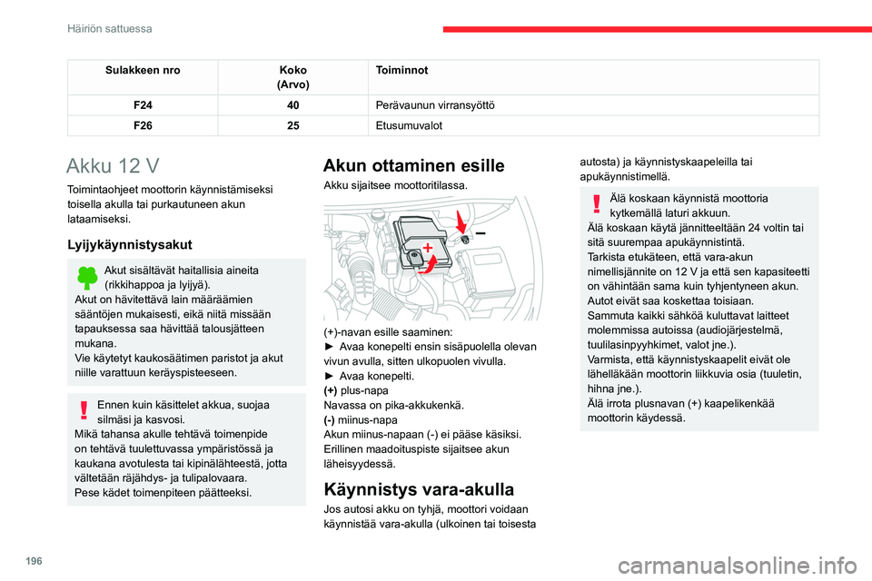 CITROEN C5 AIRCROSS 2022  Omistajan Käsikirjat (in Finnish) 196
Häiriön sattuessa
Sulakkeen nroKoko
(Arvo) Toiminnot
F24 40Perävaunun virransyöttö
F26 25Etusumuvalot
Akku 12 V
Toimintaohjeet moottorin käynnistämiseksi 
toisella akulla tai purkautuneen a