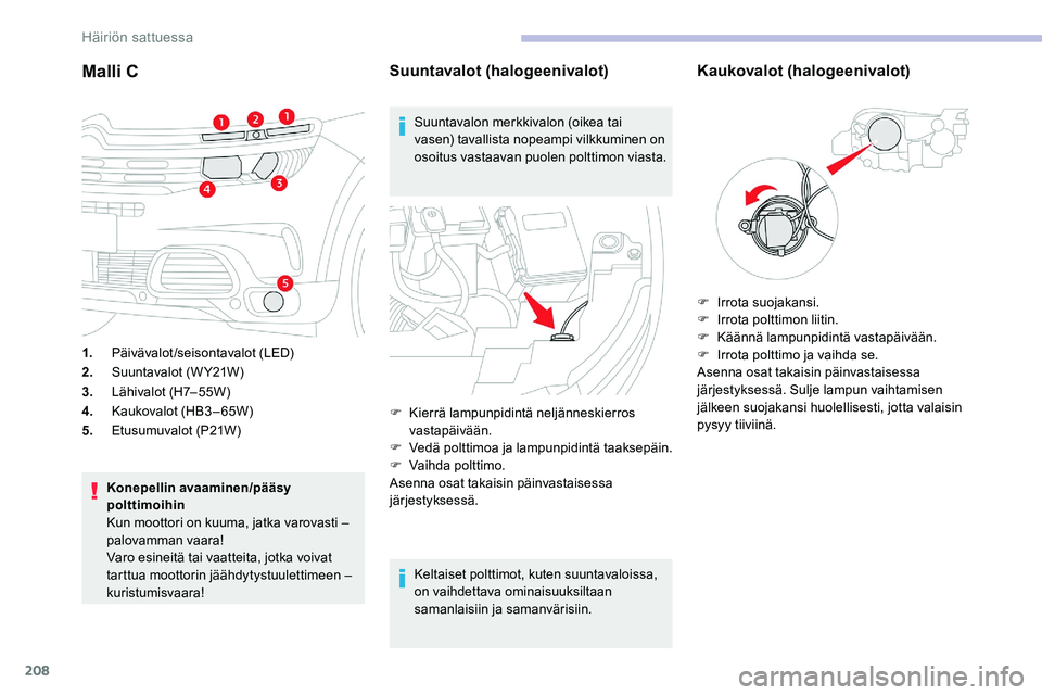 CITROEN C5 AIRCROSS 2020  Omistajan Käsikirjat (in Finnish) 208
Malli C
1.Päivävalot /seisontavalot (LED)
2. Suuntavalot (W Y21W)
3. Lähivalot (H7–55W)
4. Kaukovalot (HB3 – 65W)
5. Etusumuvalot (P21W)
Konepellin avaaminen/pääsy 
polttimoihin
Kun moott
