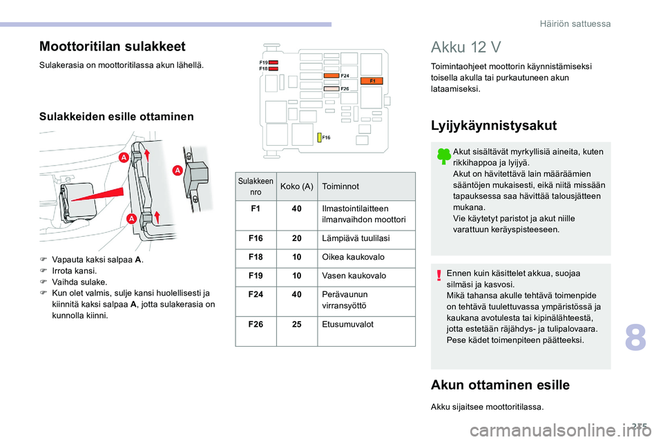CITROEN C5 AIRCROSS 2020  Omistajan Käsikirjat (in Finnish) 215
Sulakkeen nroKoko (A) Toiminnot
F1 40Ilmastointilaitteen 
ilmanvaihdon moottori
F16 20Lämpiävä tuulilasi
F18 10Oikea kaukovalo
F19 10Vasen kaukovalo
F24 40Perävaunun 
virransyöttö
F26 25Etus
