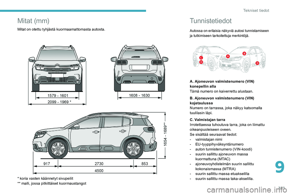 CITROEN C5 AIRCROSS 2020  Omistajan Käsikirjat (in Finnish) 221
Tunnistetiedot
Autossa on erilaisia näkyviä autosi tunnistamiseen 
ja tutkimiseen tarkoitettuja merkintöjä.
A. Ajoneuvon valmistenumero (VIN) 
konepellin alla
Tämä numero on kaiverrettu alus
