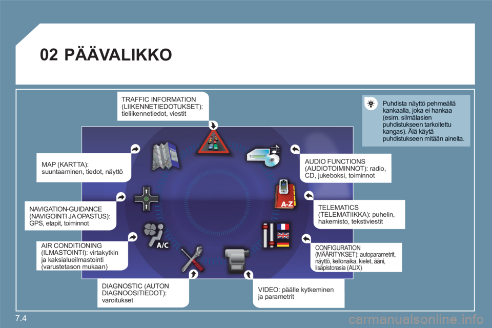 CITROEN C6 2012 Omistajan Käsikirjat (in Finnish) 7.4
02 PÄÄVALIKKO
MAP (KARTTA):suuntaaminen, tiedot, näyttö
AUDIO FUNCTIONS (AUDIOTOIMINNOT): radio,CD, jukeboksi, toiminnot
Puhdista näyttö pehmeällä kankaalla, joka ei hankaa (esim. sil CITROEN C6 2012 Omistajan Käsikirjat (in Finnish) 7.4
02 PÄÄVALIKKO
MAP (KARTTA):suuntaaminen, tiedot, näyttö
AUDIO FUNCTIONS (AUDIOTOIMINNOT): radio,CD, jukeboksi, toiminnot
Puhdista näyttö pehmeällä kankaalla, joka ei hankaa (esim. sil