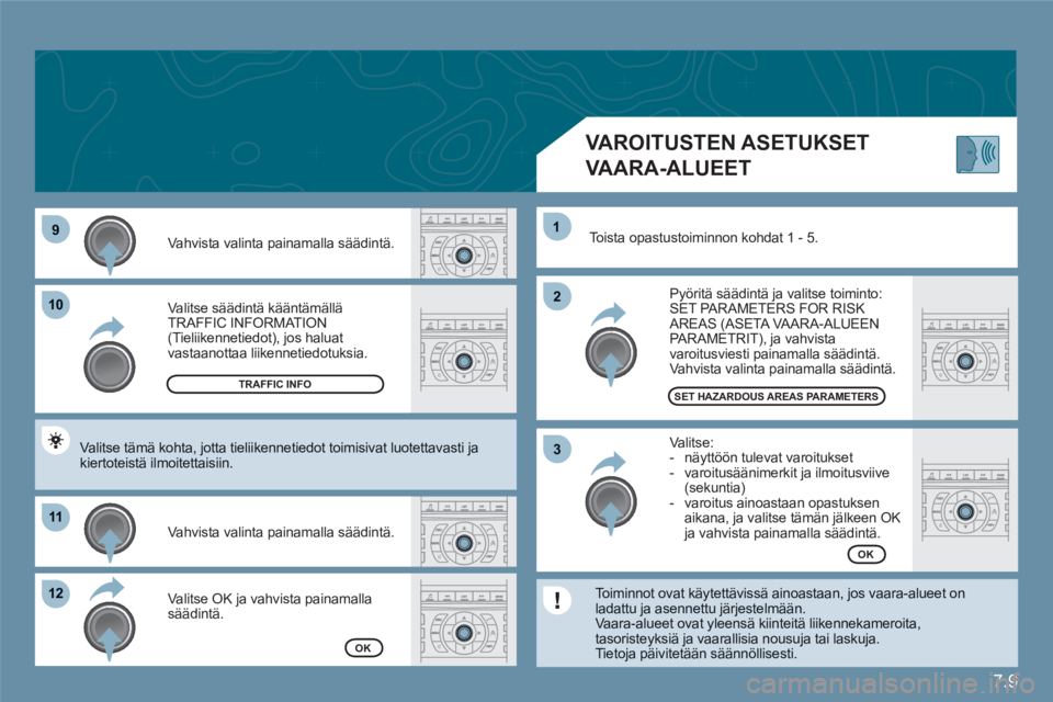 CITROEN C6 2012 Omistajan Käsikirjat (in Finnish) 7.9
99
1010
1111
1212
22
11
33
Valitse säädintä kääntämällä TRAFFIC INFORMATION (Tieliikennetiedot), jos haluatvastaanottaa liikennetiedotuksia.
Vahvista valinta painamalla säädintä.
CITROEN C6 2012 Omistajan Käsikirjat (in Finnish) 7.9
99
1010
1111
1212
22
11
33
Valitse säädintä kääntämällä TRAFFIC INFORMATION (Tieliikennetiedot), jos haluatvastaanottaa liikennetiedotuksia.
Vahvista valinta painamalla säädintä.