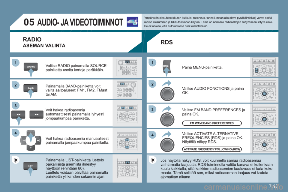 CITROEN C6 2012 Omistajan Käsikirjat (in Finnish) 7.17
11
22
33
44
11
22
33
44
05AUDIO- JA VIDEOTOIMINNOT
RADIO
ASEMAN VALINTA
Valitse RADIO painamalla SOURCE-painiketta useita kertoja peräkkäin.
Painamalla BAND-painiketta voit valita aalt CITROEN C6 2012 Omistajan Käsikirjat (in Finnish) 7.17
11
22
33
44
11
22
33
44
05AUDIO- JA VIDEOTOIMINNOT
RADIO
ASEMAN VALINTA
Valitse RADIO painamalla SOURCE-painiketta useita kertoja peräkkäin.
Painamalla BAND-painiketta voit valita aalt