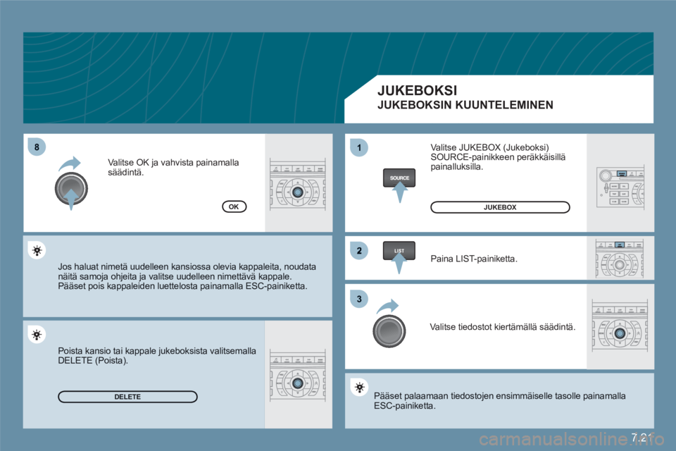 CITROEN C6 2012  Omistajan Käsikirjat (in Finnish) 7.21
88
2
33
11
DELETE
OKJUKEBOX
Valitse JUKEBOX (Jukeboksi)SOURCE-painikkeen peräkkäisillä painalluksilla.
Paina LIST-painiketta. 
  Valitse tiedostot kiertämällä säädintä. 
Pääset palaama