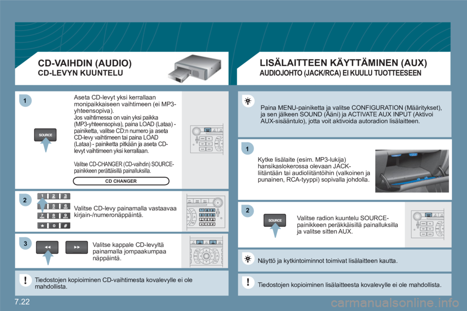 CITROEN C6 2012  Omistajan Käsikirjat (in Finnish) 7.22
11
22
11
33
22
  Paina MENU-painiketta ja valitse CONFIGURATION (Määritykset), ja sen jälkeen SOUND (Ääni) ja ACTIVATE AUX INPUT (Aktivoi j(yj
AUX-sisääntulo), jotta voit aktivoida autorad
