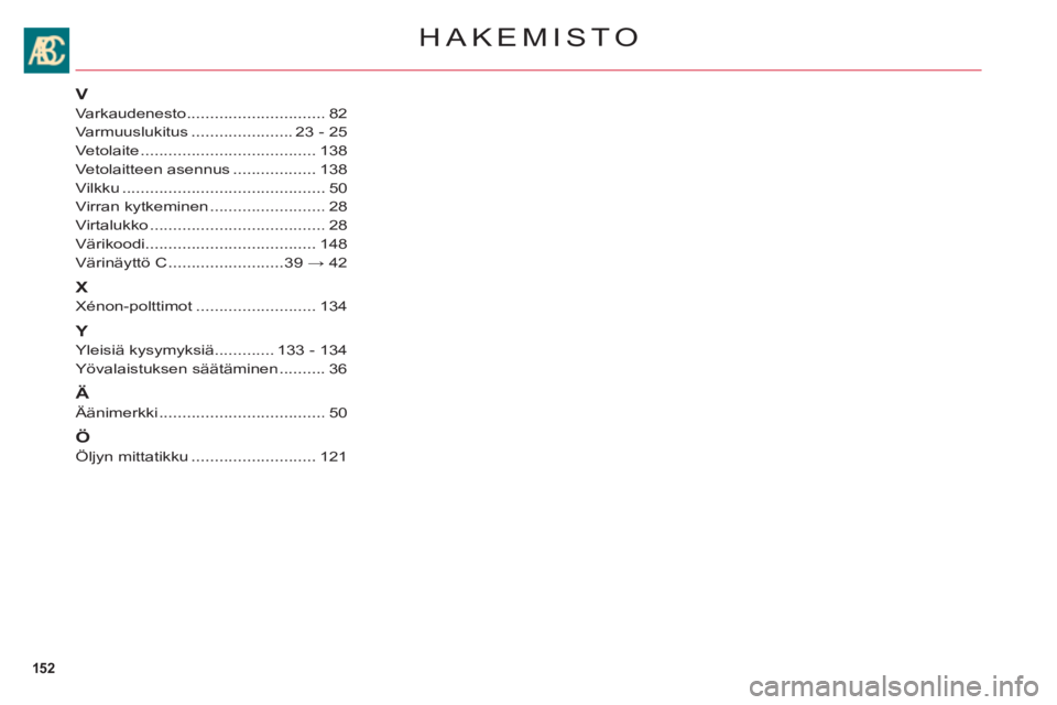 CITROEN C6 2012  Omistajan Käsikirjat (in Finnish) 152
HAKEMISTO
V
Varkaudenesto..............................82
Varmuuslukitus......................23 - 25
Vetolaite......................................138
Vetolaitteen asennus..................138
V