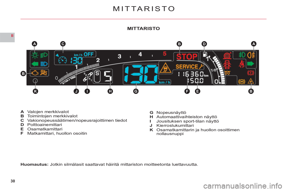 CITROEN C6 2012 Omistajan Käsikirjat (in Finnish) 30
II
KJIHGFEB
CABDA
B
MITTARISTO
Huomautus:Jotkin silmälasit saattavat häiritä mittariston moitteetonta luettavuutta.
AValojen merkkivalotBToimintojen merkkivalotC Vakionopeussäätimen/nopeusrajo CITROEN C6 2012 Omistajan Käsikirjat (in Finnish) 30
II
KJIHGFEB
CABDA
B
MITTARISTO
Huomautus:Jotkin silmälasit saattavat häiritä mittariston moitteetonta luettavuutta.
AValojen merkkivalotBToimintojen merkkivalotC Vakionopeussäätimen/nopeusrajo