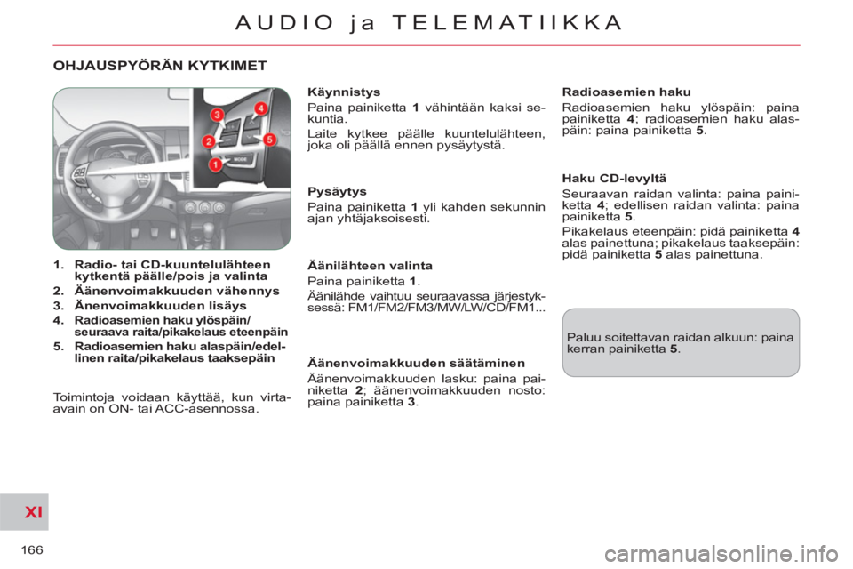 CITROEN C-CROSSER 2012 Omistajan Käsikirjat (in Finnish) XI
166
AUDIO ja TELEMATIIKKA
OHJAUSPYÖRÄN KYTKIMET
1.
Radio- tai CD-kuuntelulähteen
kytkentä päälle/pois ja valinta
2.
Äänenvoimakkuuden vähennys
3.
Änenvoi CITROEN C-CROSSER 2012 Omistajan Käsikirjat (in Finnish) XI
166
AUDIO ja TELEMATIIKKA
OHJAUSPYÖRÄN KYTKIMET
1.
Radio- tai CD-kuuntelulähteen
kytkentä päälle/pois ja valinta
2.
Äänenvoimakkuuden vähennys
3.
Änenvoi