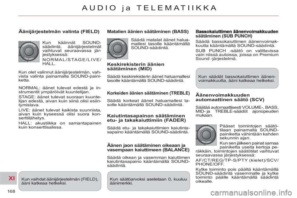 CITROEN C-CROSSER 2012 Omistajan Käsikirjat (in Finnish) XI
168
AUDIO ja TELEMATIIKKA
Äänijärjestelmän valinta (FIELD)
Kun käännät SOUND-
säädintä, äänijärjestelmät
vaihtuvat seuraavassa jär-
jestyksessä:
NORMAL/STAGE/LIVE/
HALL. CITROEN C-CROSSER 2012 Omistajan Käsikirjat (in Finnish) XI
168
AUDIO ja TELEMATIIKKA
Äänijärjestelmän valinta (FIELD)
Kun käännät SOUND-
säädintä, äänijärjestelmät
vaihtuvat seuraavassa jär-
jestyksessä:
NORMAL/STAGE/LIVE/
HALL.