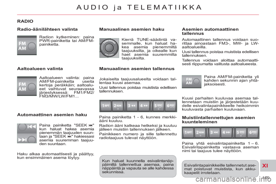 CITROEN C-CROSSER 2012 Omistajan Käsikirjat (in Finnish) XI
169
AUDIO ja TELEMATIIKKA
RADIO
Radio-
äänilähteen valinta
Radion kytkeminen: paina
PWR-painiketta tai AM/FM-
painiketta.
Esivalintapainikkeille tallennetut ase-
mat poistuvat muist CITROEN C-CROSSER 2012 Omistajan Käsikirjat (in Finnish) XI
169
AUDIO ja TELEMATIIKKA
RADIO
Radio-
äänilähteen valinta
Radion kytkeminen: paina
PWR-painiketta tai AM/FM-
painiketta.
Esivalintapainikkeille tallennetut ase-
mat poistuvat muist