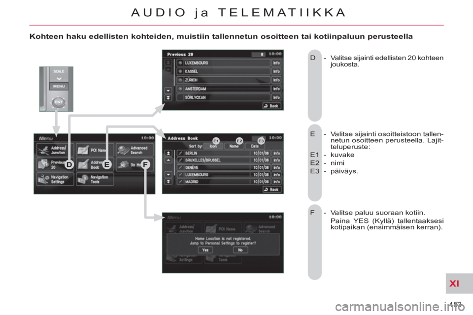 CITROEN C-CROSSER 2012 Omistajan Käsikirjat (in Finnish) XI
183
AUDIO ja TELEMATIIKKA
Kohteen haku edellisten kohteiden, muistiin tallennetun osoitteen tai kotiinpaluun perusteella
E - Valitse sijainti osoitteistoon tallen-
netun osoitteen perustee CITROEN C-CROSSER 2012 Omistajan Käsikirjat (in Finnish) XI
183
AUDIO ja TELEMATIIKKA
Kohteen haku edellisten kohteiden, muistiin tallennetun osoitteen tai kotiinpaluun perusteella
E - Valitse sijainti osoitteistoon tallen-
netun osoitteen perustee