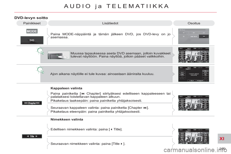 CITROEN C-CROSSER 2012  Omistajan Käsikirjat (in Finnish) XI
209 
AUDIO ja TELEMATIIKKA
DVD-levyn soitto
  Osoitus   
Lisätiedot 
   
Kappaleen valinta    Paina MODE-näppäintä ja tämän jälkeen DVD, jos DVD-levy on jo 
asemassa. 
  Muussa tapauksessa a