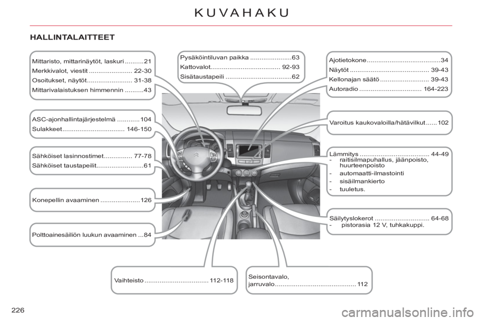CITROEN C-CROSSER 2012  Omistajan Käsikirjat (in Finnish) 226
KUVAHAKU
HALLINTALAITTEET
   
Mittaristo, mittarinäytöt, laskuri ..........21 
  Merkkivalot, viestit ....................... 22-30 
  Osoitukset, näytöt ........................ 31-38 
  Mitt