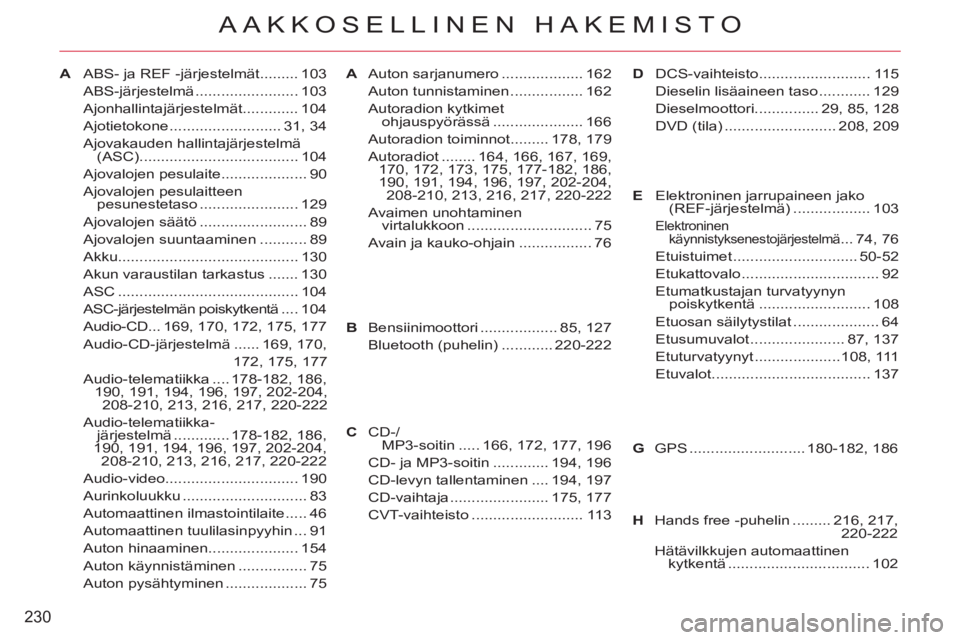 CITROEN C-CROSSER 2012  Omistajan Käsikirjat (in Finnish) 230
AAKKOSELLINEN HAKEMISTO
AABS- ja REF -järjestelmät......... 103
ABS-järjestelmä ........................ 103
Ajonhallintajärjestelmät............. 104
Ajotietokone ..........................