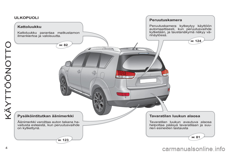 CITROEN C-CROSSER 2012  Omistajan Käsikirjat (in Finnish) 4
K
Ä
YTT
ÖÖ
N
O
TT
O
   
Kattoluukku 
 Kattoluukku parantaa matkustamonilmankiertoa ja valoisuutta. 
�82  
 
� 
 81  
 �123  
 
 
ULKOPUOLI 
 
 
Pys