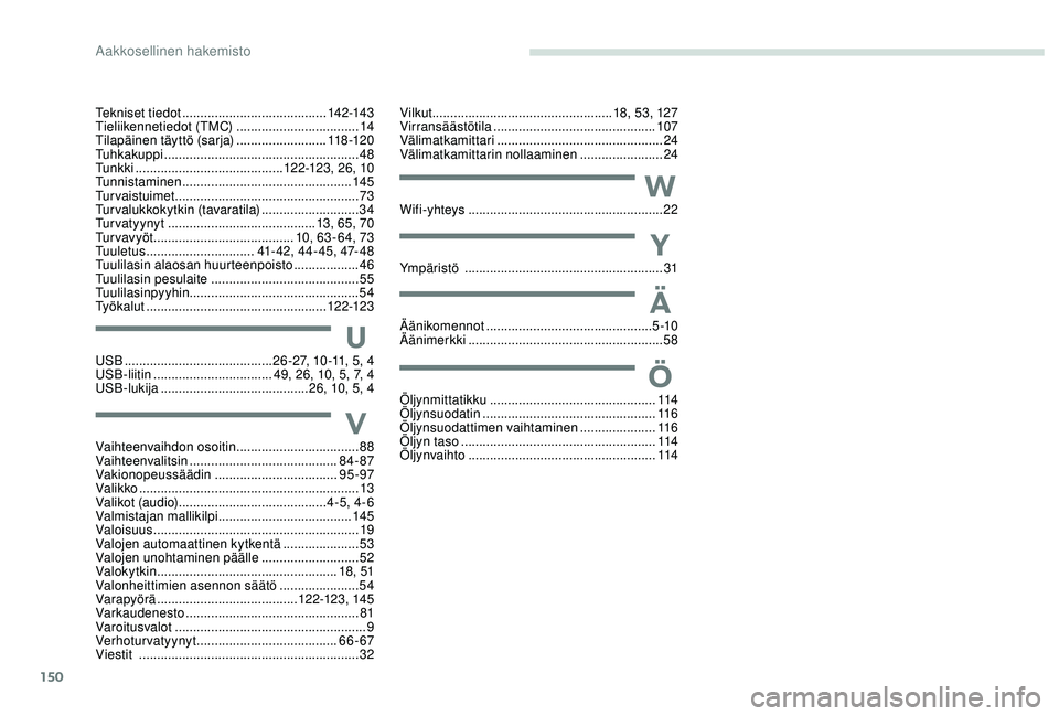 CITROEN C-ELYSÉE 2018 Omistajan Käsikirjat (in Finnish) 150
Tekniset tiedot ........................................ 142-143
Tieliikennetiedot (TMC) ..................................14
Tilapäinen täyttö (sarja)
......................... 11
8 -12 0
T CITROEN C-ELYSÉE 2018 Omistajan Käsikirjat (in Finnish) 150
Tekniset tiedot ........................................ 142-143
Tieliikennetiedot (TMC) ..................................14
Tilapäinen täyttö (sarja)
......................... 11
8 -12 0
T