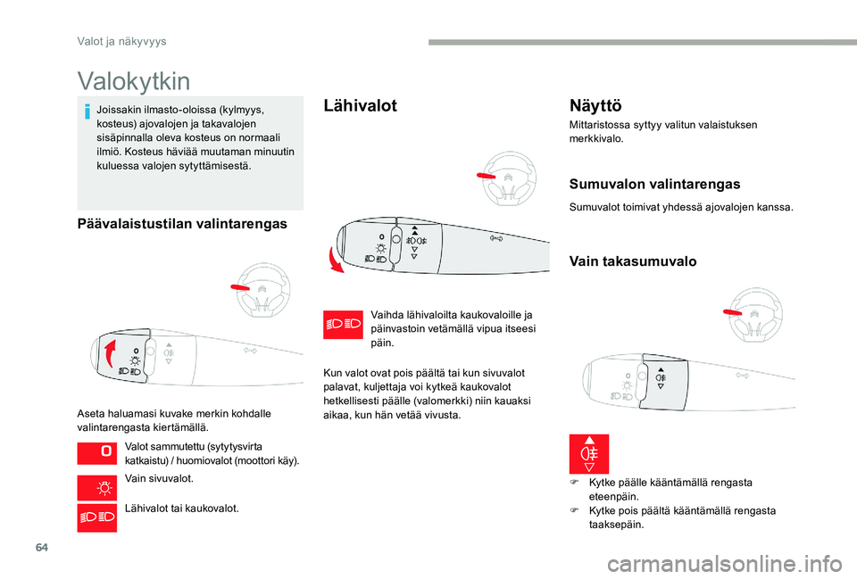 CITROEN C-ELYSÉE 2017  Omistajan Käsikirjat (in Finnish) 64
Valokytkin
Joissakin ilmasto-oloissa (kylmyys, 
kosteus) ajovalojen ja takavalojen 
sisäpinnalla oleva kosteus on normaali 
ilmiö. Kosteus häviää muutaman minuutin 
kuluessa valojen sytyttämi